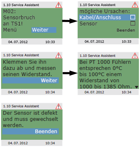 smartsol top darstellung service assistent